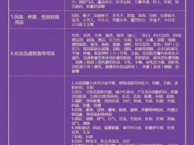 抖音直播新手禁忌有哪些?这些直播违规行为千万别踩!
