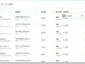 【抖音邮箱多实名】频繁包退包换 代开员工号提供姓名+身份证号+邮箱? 成功率百分百,前提原抖音未封禁 100%新开,一手操作