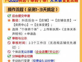 抖店主体变更,个体变个体,个体变企业,企业变企业,无视关联,都可变更,yyds