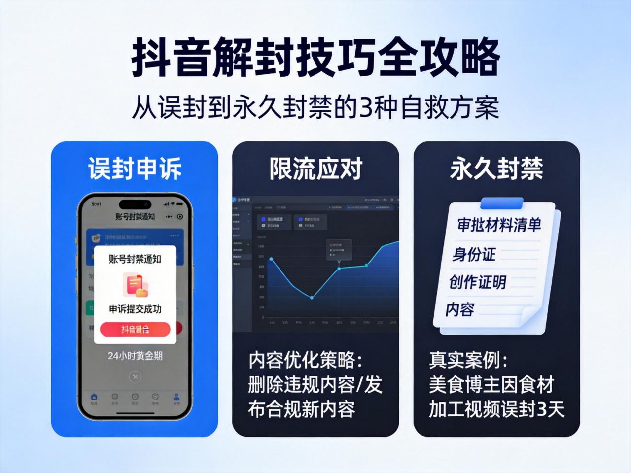 抖音解封技巧全攻略：从误封到永久封禁的3种自救方案