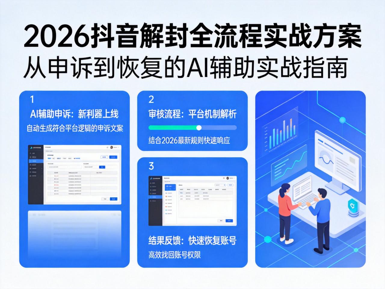 2026抖音解封的最新技术：从申诉到恢复的全流程实战方案