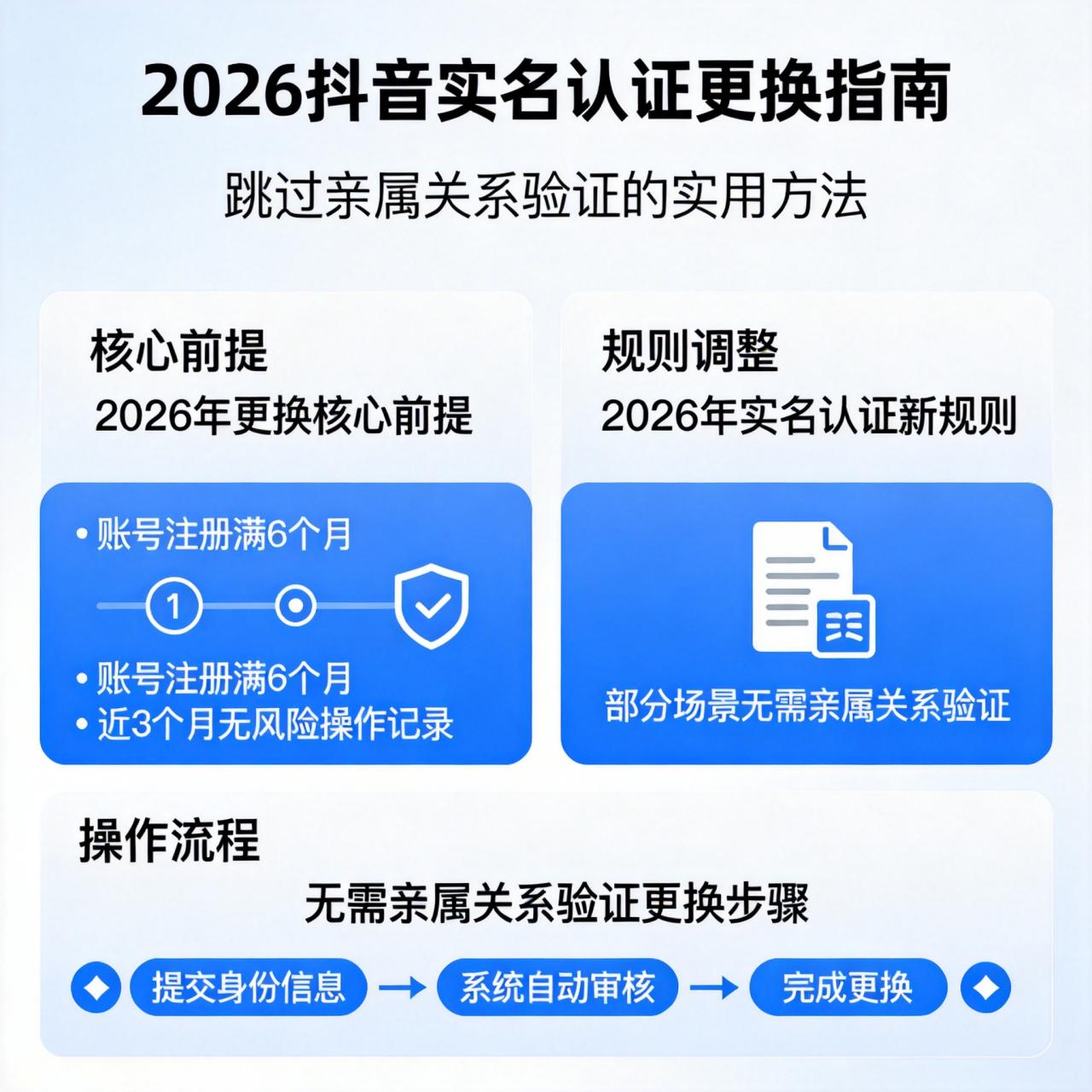 2026抖音更换实名认证怎么换？教你跳过亲属关系更换的实用方法