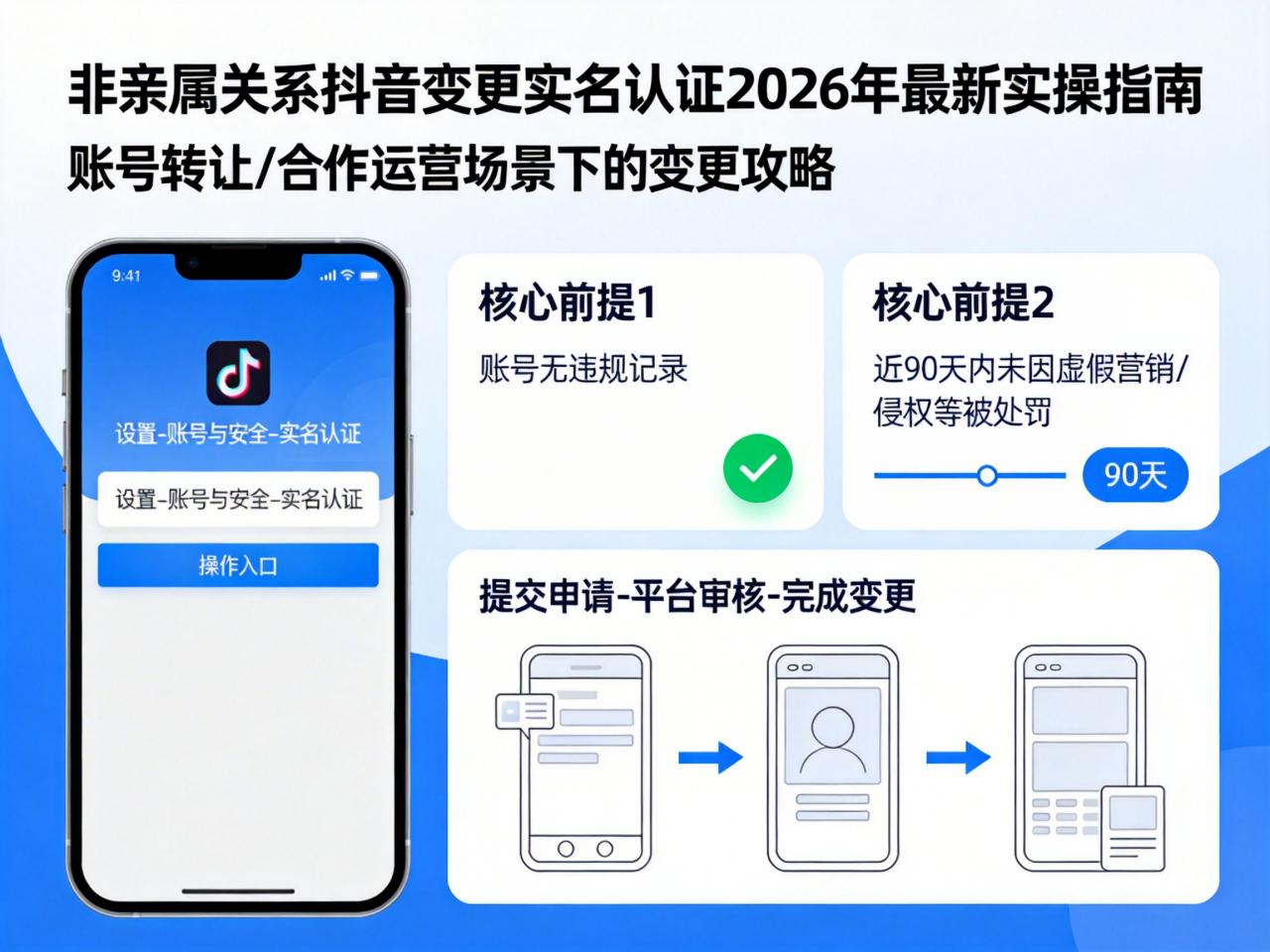 非亲属关系抖音变更实名认证:2026年最新实操指南