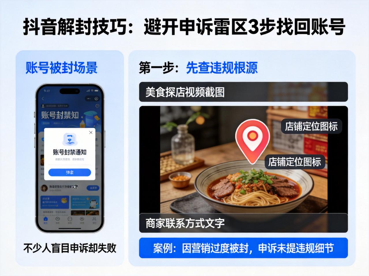 抖音解封技巧第二篇：避开申诉雷区，3步快速找回账号