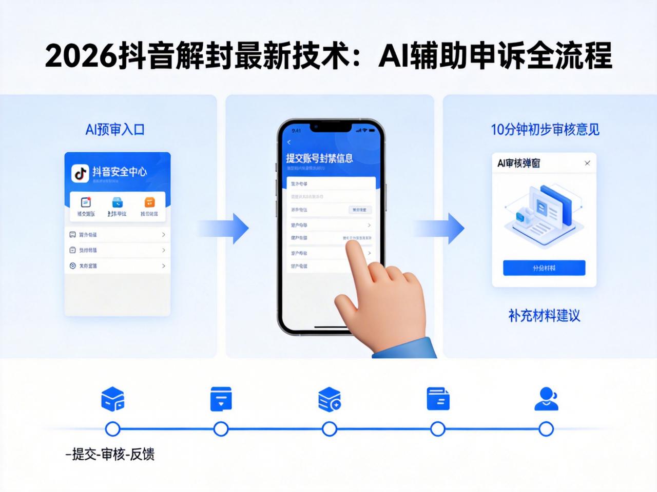 2026抖音解封的最新技术：从申诉到恢复的全流程干货