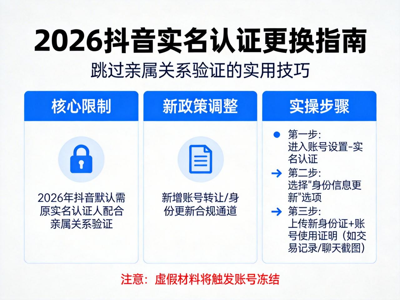 2026抖音更换实名认证怎么换？教你跳过亲属关系更换的实用技巧