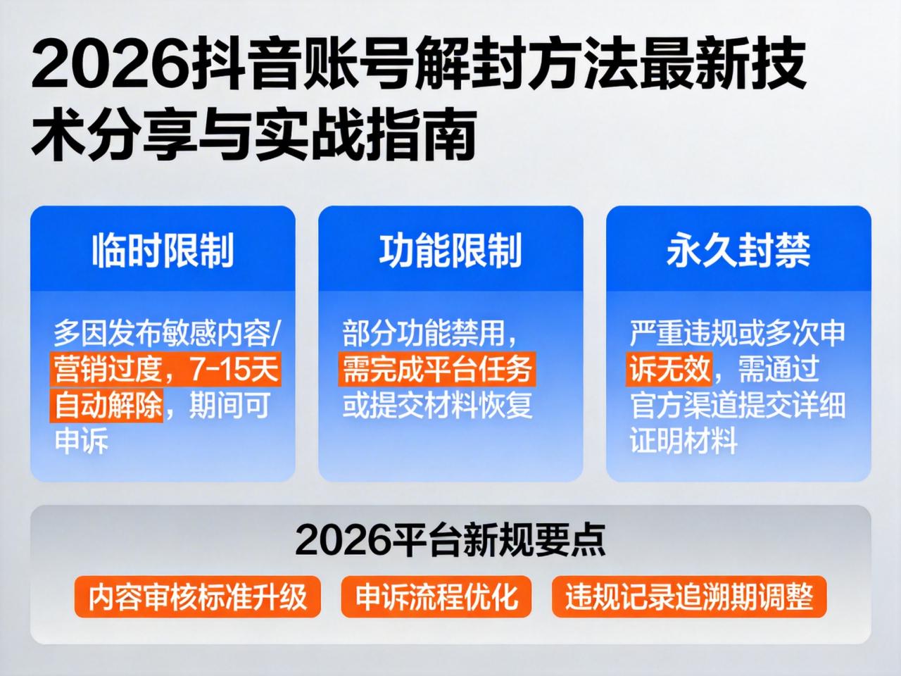 2026抖音账号解封方法：最新技术分享与实战指南