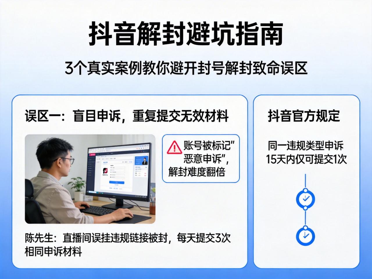 抖音解封避坑指南：3个真实案例教你避开封号解封的致命误区