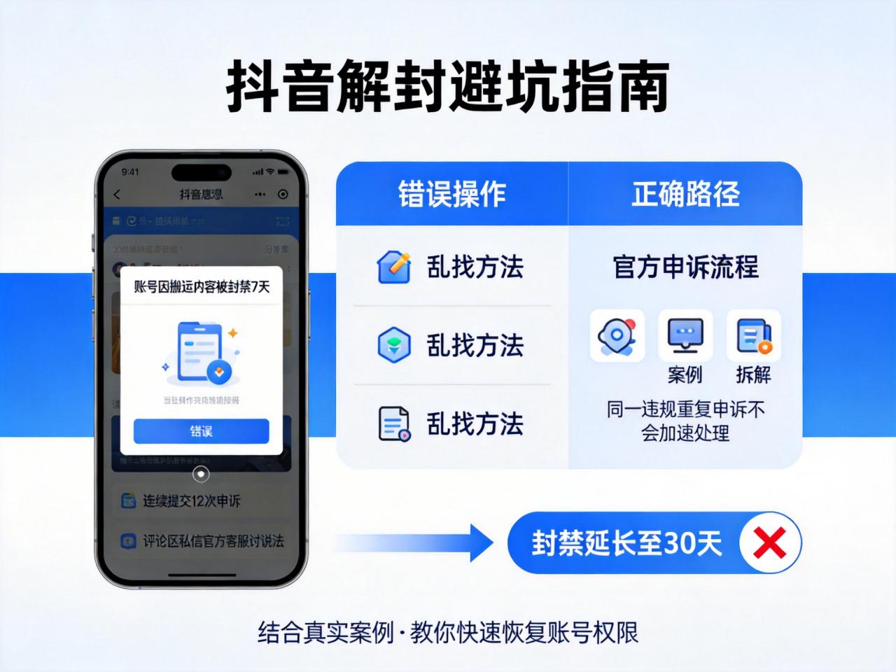 抖音解封避坑指南：别让错误操作把账号彻底“送进小黑屋”
