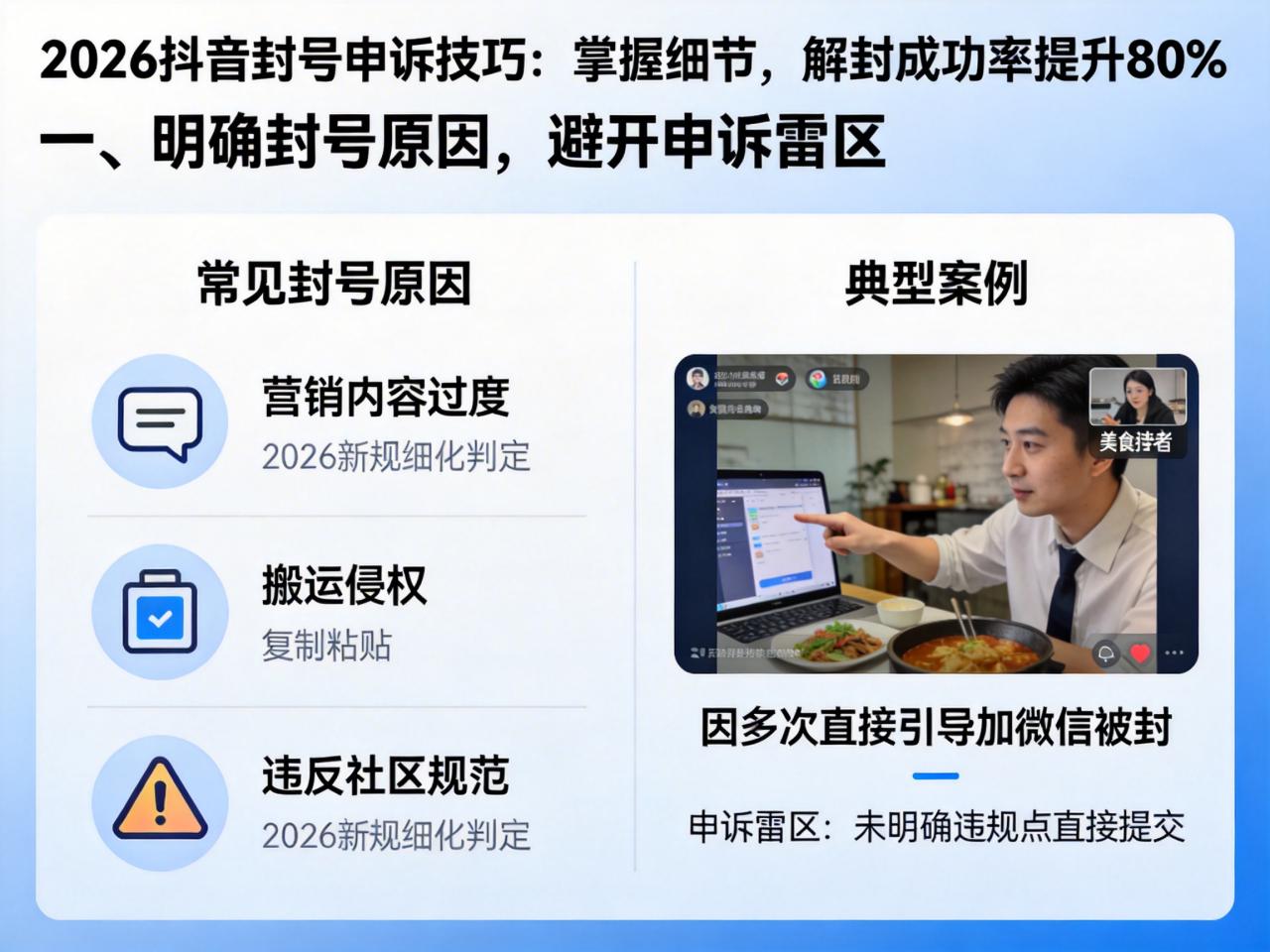 2026抖音封号申诉技巧:掌握这些细节,解封成功率提升80%