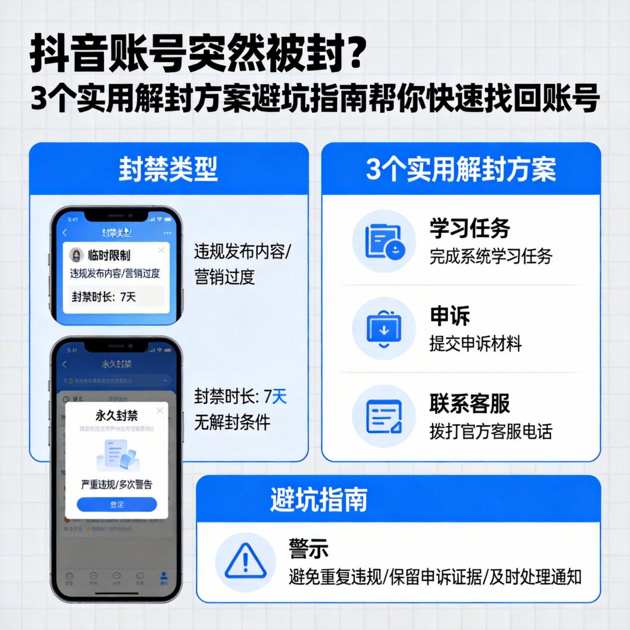 抖音账号突然被封？3个实用解封方案+避坑指南帮你快速找回账号
