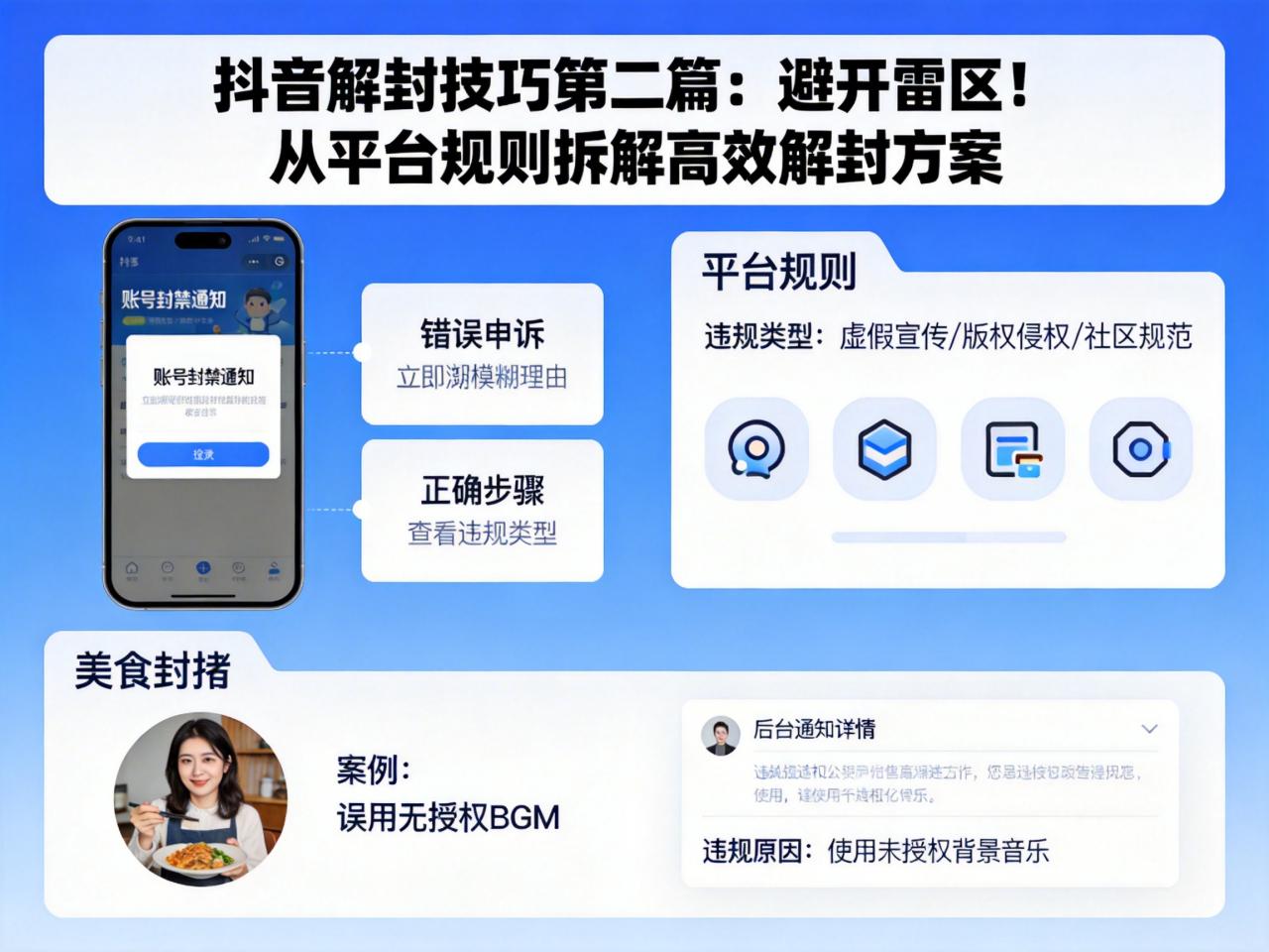 抖音解封技巧第二篇：避开雷区！从平台规则拆解高效解封方案