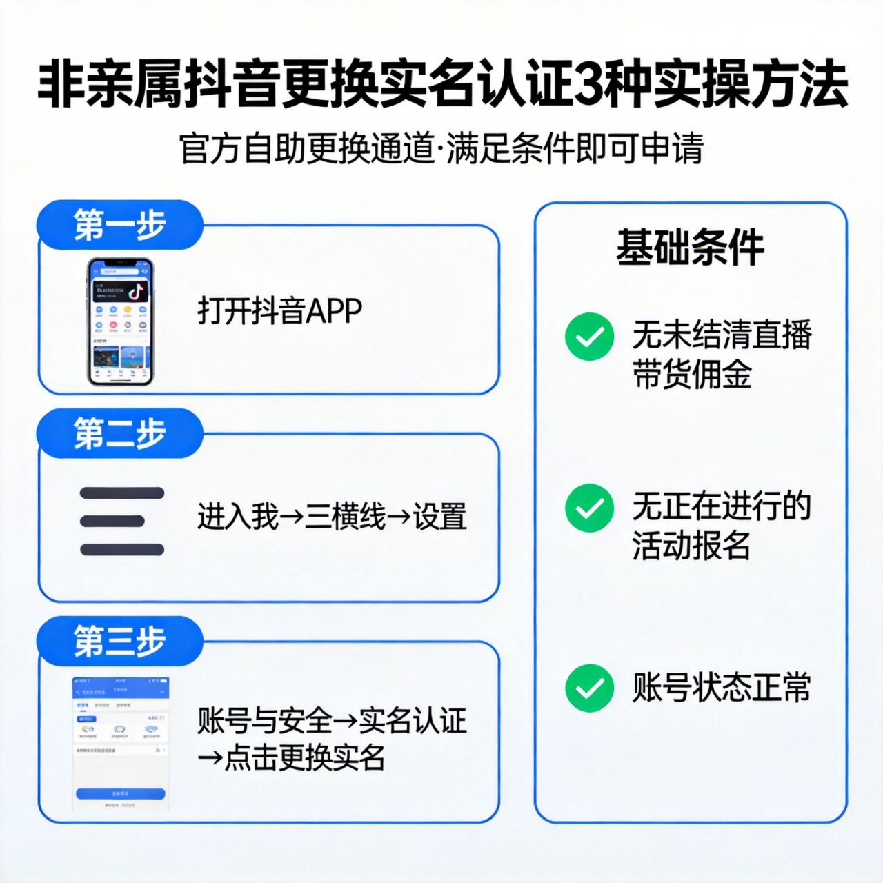 非亲属抖音更换实名认证怎么换？亲测有效的3种实操方法