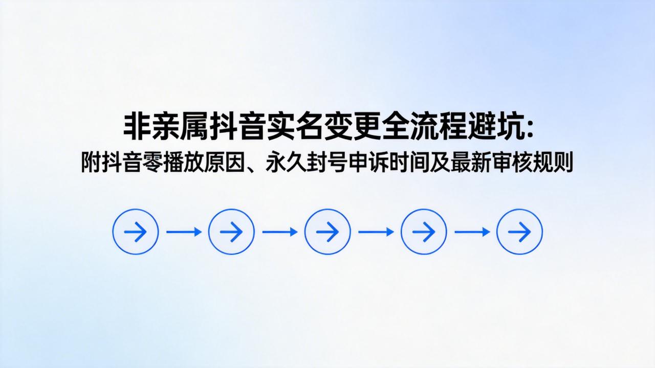 非亲属抖音实名变更全流程避坑：附抖音零播放原因、永久封号申诉时间及最新审核规则