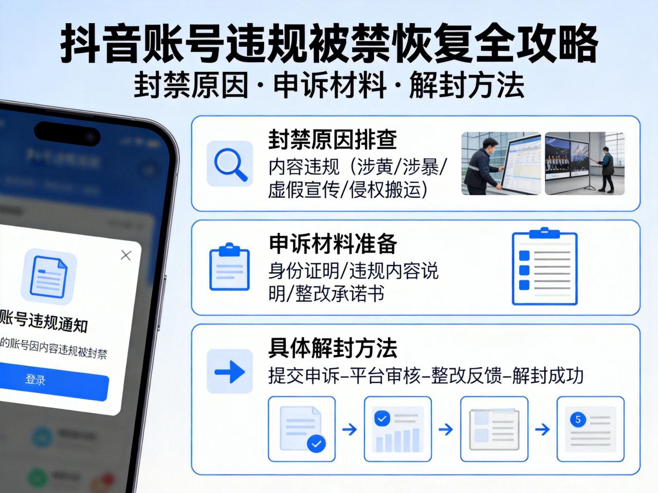 抖音账号违规被禁恢复全攻略：封禁原因、申诉材料与解封方法