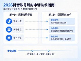 2026抖音解封的最新技术:掌握这些申诉技巧,账号快速回归