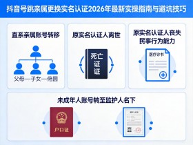 抖音号跳亲属更换实名认证:2026年最新实操指南与避坑技巧