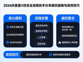 2026抖音蓝v改名技巧:避开审核雷区,快速通过更名申请
