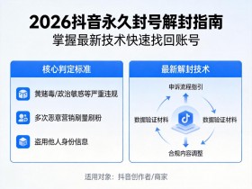 2026抖音永久封号怎么解封?掌握最新解封技术快速找回账号
