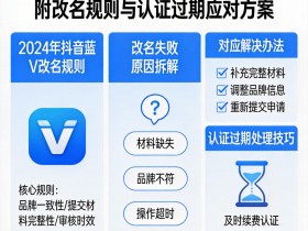 抖音蓝v改名字为什么改不了了 - 第3篇
