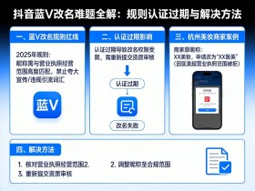 抖音蓝V改名改不了?从规则、认证过期到解决方法一文说清