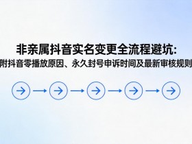 非亲属抖音实名变更全流程避坑:附抖音零播放原因、永久封号申诉时间及最新审核规则