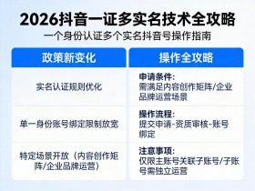 2026抖音一证多实名技术:一个身份认证多个实名抖音号全攻略